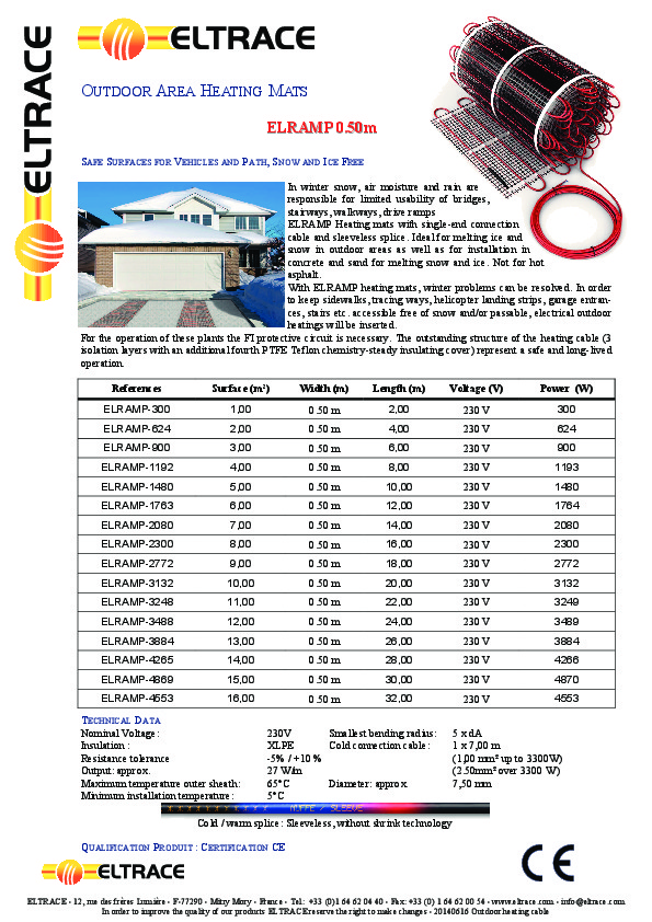 Letöltések Haupa, Raychem, TE Connectivity ...