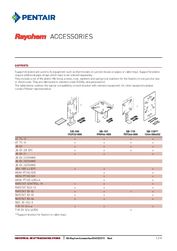 raychem-industrial-accessories-data-sheet-eng.pdf